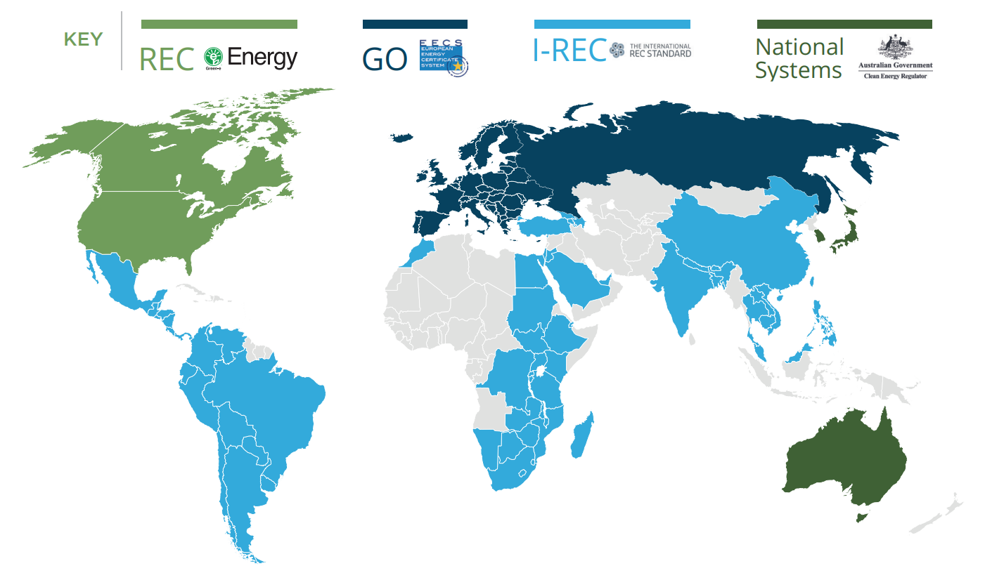 I-REC là gì và tác dụng của nó trong lĩnh vực năng lượng?
